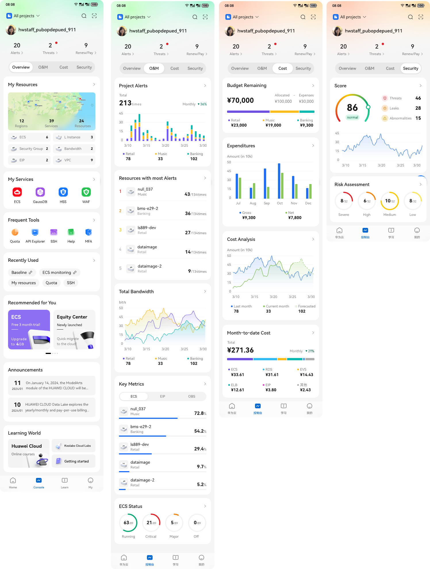 Huawei Cloud Mobile Console App Cover